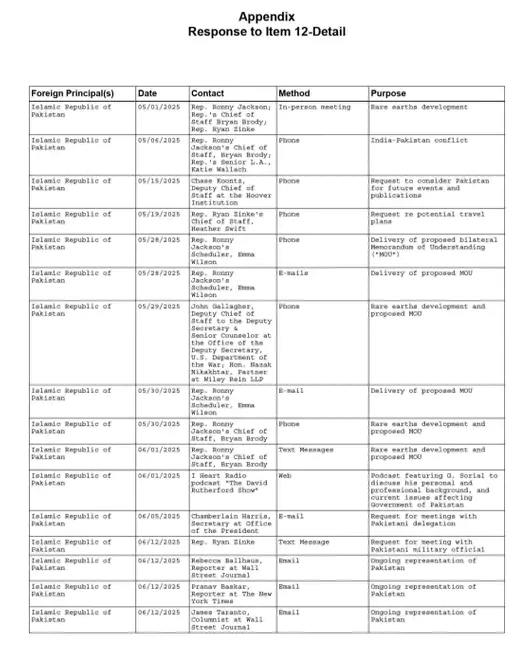 Lines of sindoor with blood: Pakistan's panic, 60 appeals – will the blaze of war ignite again?