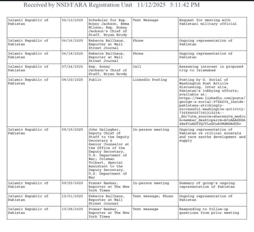 Lines of sindoor with blood: Pakistan's panic, 60 appeals – will the blaze of war ignite again?